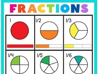 Fractions