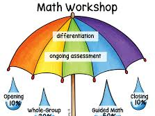 umbrella math