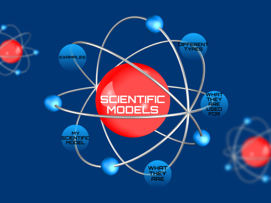 model science